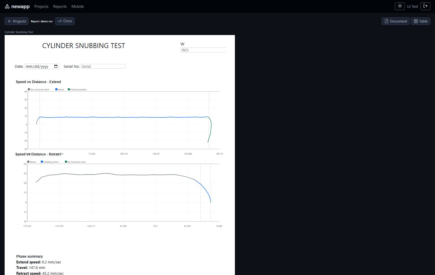 Sensor data report